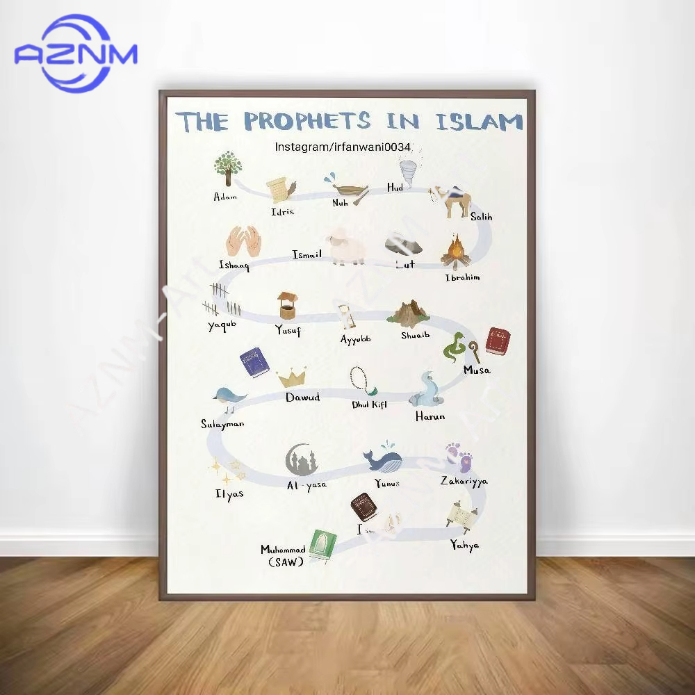 1PC, Pôster Islâmico Árabe do  - Home Quran avaliação e preço