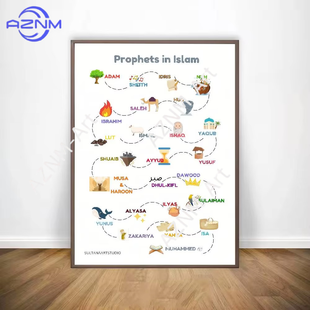 1PC, Pôster Islâmico Árabe do  - Home Quran avaliação e preço